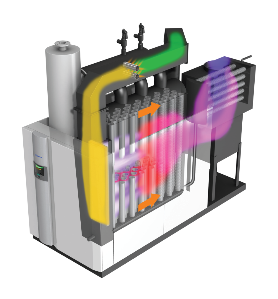 LX Steam boiler - Combustion view