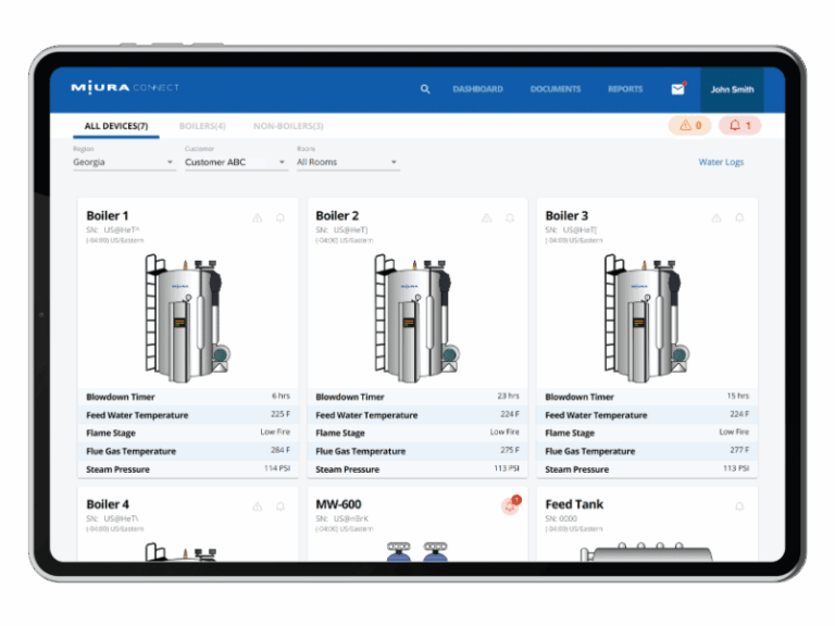 Miura Connect Interface Boiler Room Overview | boiler monitoring and control