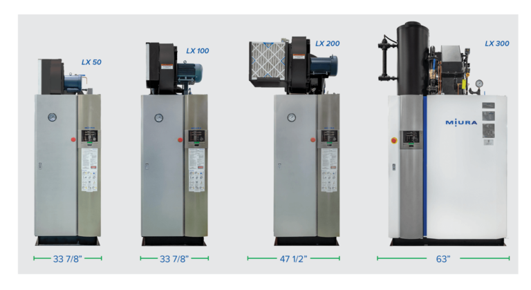 An example of the dimensions of Miura's LX-series boilers used in Modular Boiler Systems.