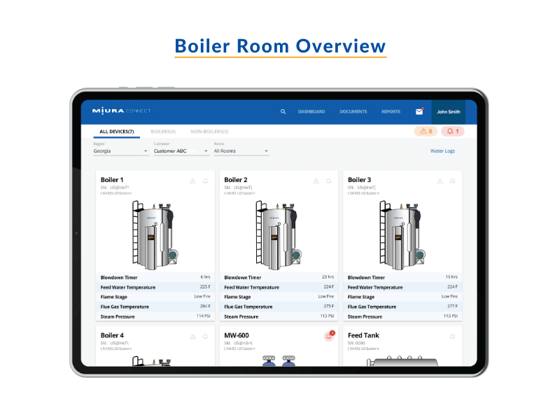 1-Miura-Connect-Interface_-Boiler-Room-Overview (7)