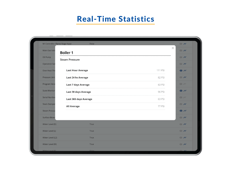 3-Miura-Connect-Interface_-Real-time-Stats (1)