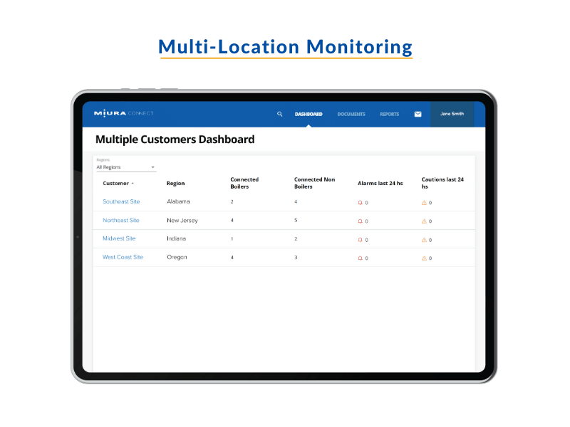 9-Miura-Connect-Interface_-Multi-Location-Monitoring